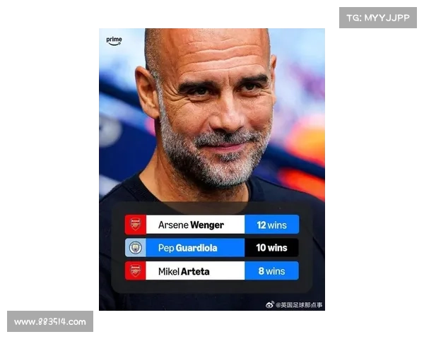 瓜迪奥拉率曼城九月豪取连胜强势角逐英超最佳教练荣誉